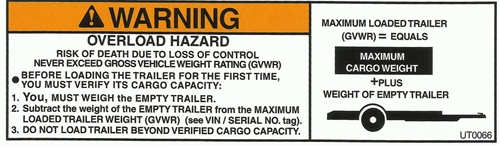 Overload Hazard Decal